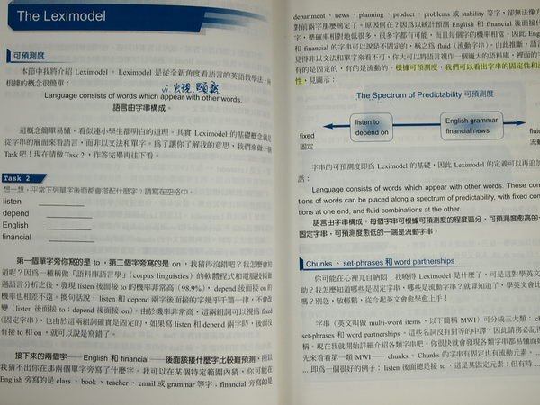 【考試院二手書】《愈忙愈要學英文EMAIL》│貝塔/智勝│金振寧, QuentinBran│(11F26)