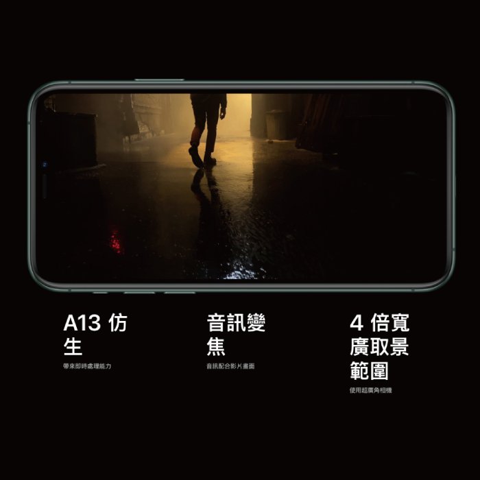 IPhone 11 Pro (64G) 5.8 吋  金/太空灰/銀/夜幕綠