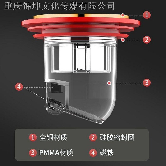 推薦店鋪防臭地漏芯防蟲防臭器內芯衛生間地漏神器封口蓋 部分商品滿299發貨唷~