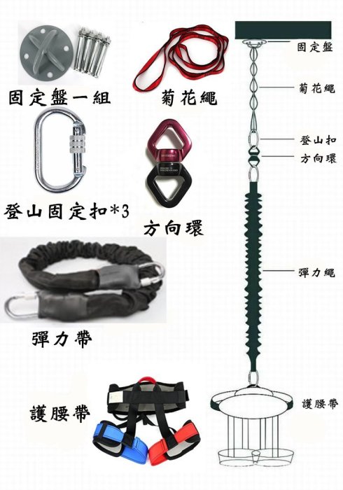 【美國最新】Bungee Fly TRX 2D空中瑜珈彈力繩帶 魔力繩帶 蹦極繩帶 瑜伽魔力帶輕功 普拉提 85公斤版