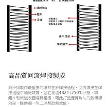 商品縮圖-7