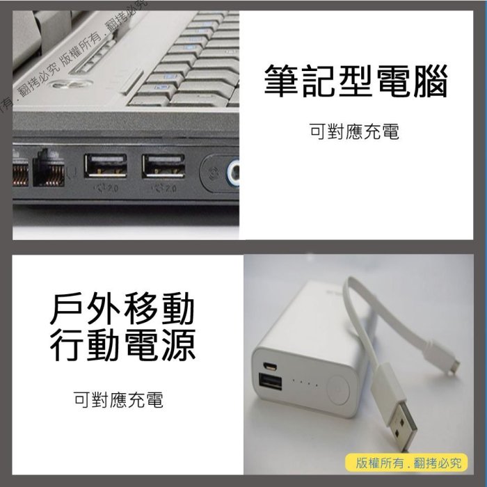 創心 台灣世訊 SONY FZ100 USB 充電器 + 電池 A7 M3 A7R3 A9 A7R M3