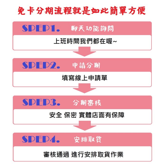 SONY A6600M α6600M 數位單眼相機 單機身 公司貨【學生分期/軍人分期/無卡分期/免卡分期】