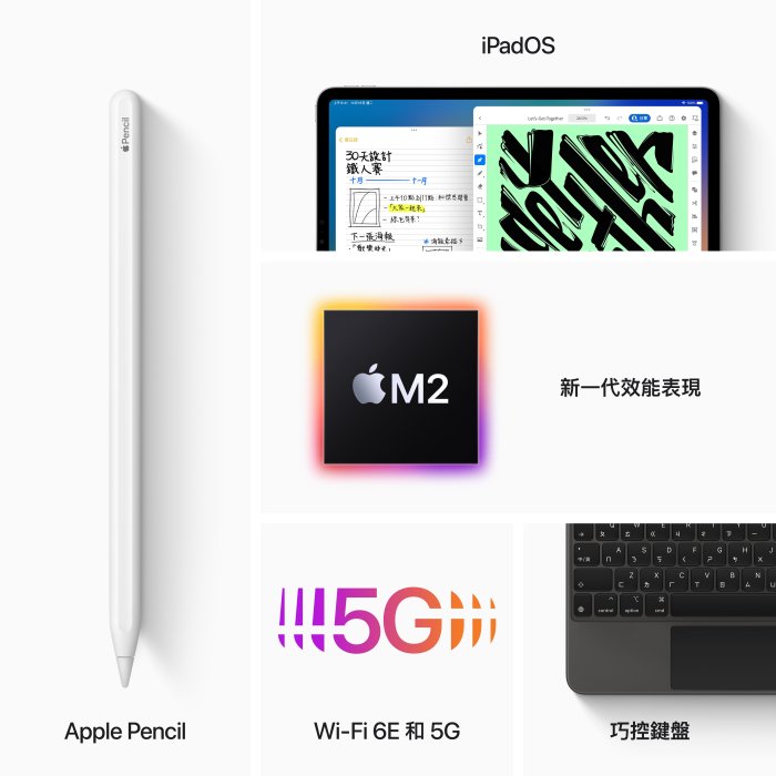 Apple蘋果 iPad Pro 11吋 WiFi 1TB 銀色/太空灰