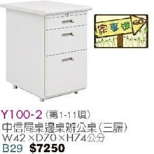 [ 家事達]台灣 【OA-Y100-2】 中信局桌邊桌辦公桌(三屜) 特價