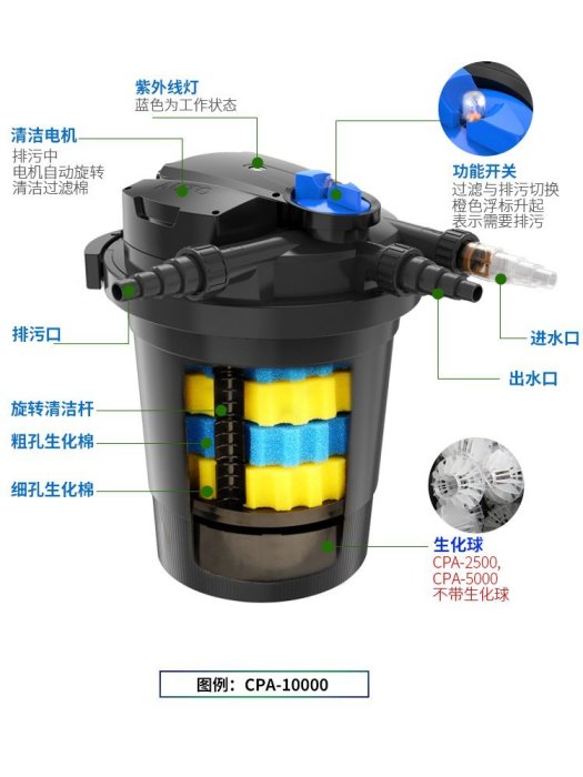 現貨熱銷-森森大型室外魚池過濾器裝置過濾桶魚缸水池水循環系統水凈化設備^特價特賣