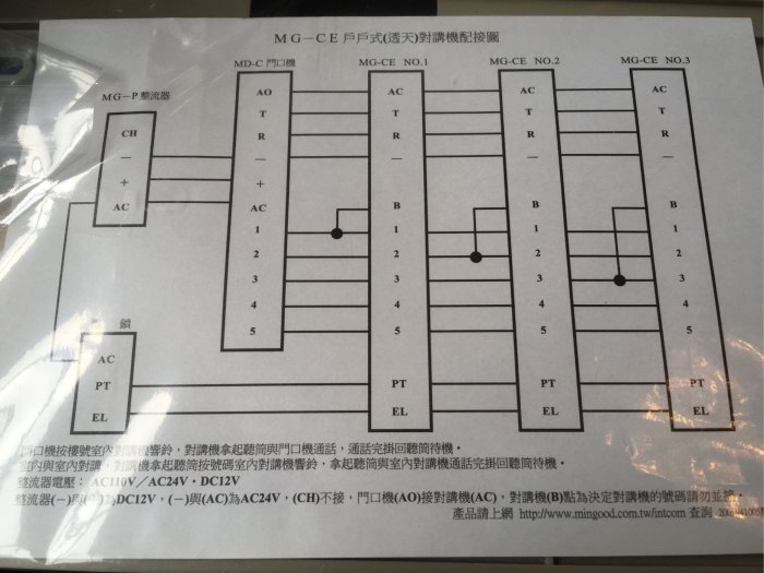 含稅有發票~ 明谷MG C型透天門口對講機 ~3C 4C 5C 6C門口機 常備有現貨 (1-12戶皆可訂)