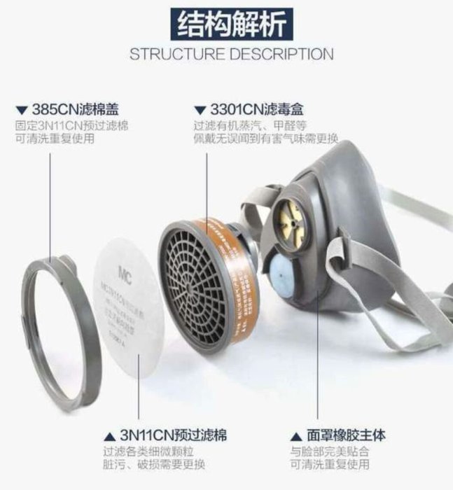 綸綸3m 3200防毒面具防3m防偽標籤 （查詢版速出貨）噴漆防護口罩化工氣體活性炭面罩