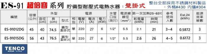 《台灣尚青生活館》TENCO 電光牌 ES-91012DG 超倍容 定時定溫 不鏽鋼 電能熱水器 12加侖 直掛式