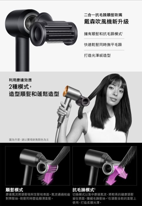 ＊錦達＊【新一代 Dyson Supersonic™ 吹風機HD15 黑鋼色】