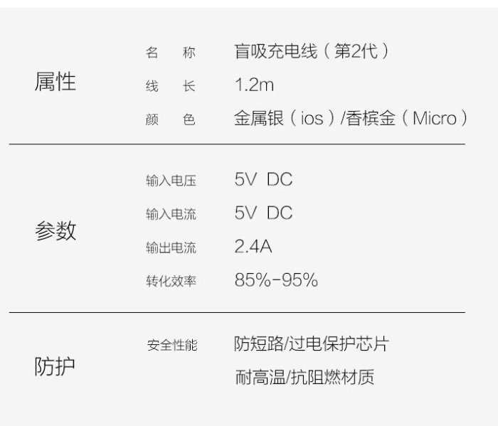 靚殼小舖 ENTALENT 雙頭磁吸線 磁吸式編織傳輸充電線 磁力充電線 iphone 6 6s I6 apple 三星