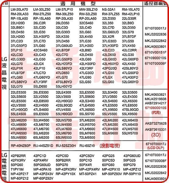 *LG液晶電視遙控器【原廠模.3D.連網功能.免設定】AKB73615331 AKB72914249 AKB73615334
