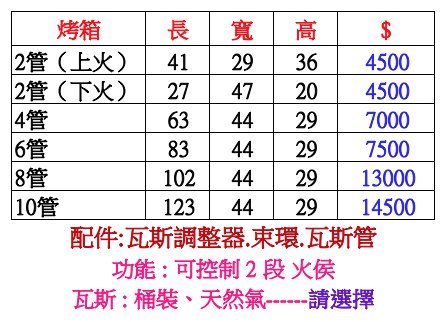 《利通餐飲設備》 （上下火價格一樣）  6管烤箱 下火 曜興 六管烤箱 ～裕興紅外線烤箱 烤爐 烤台