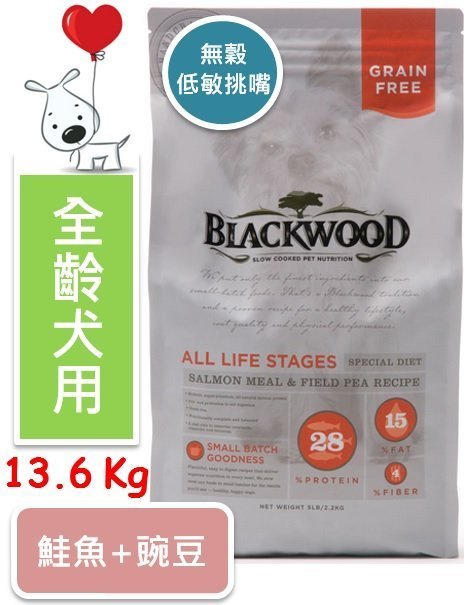 ♡寵物萌萌噠♡【免運】Blackwood 柏萊富無穀全齡犬-低敏挑嘴配方(鮭魚+豌豆) 13.6KG (30磅/lb)