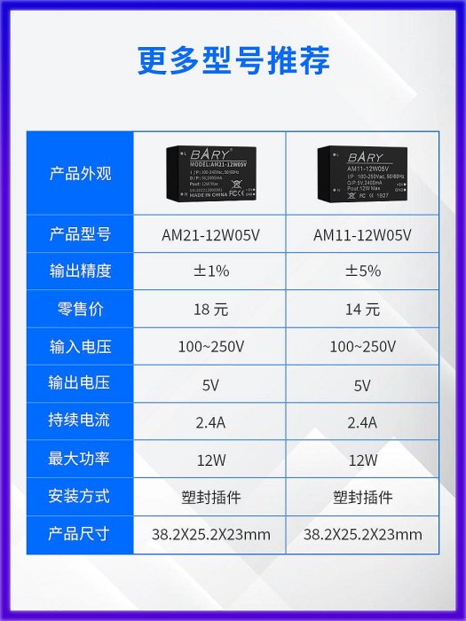 85V~450VAC-DC隔離降壓開關電源模塊|110V|220V|380V轉24VDC穩 壓~半島鐵盒