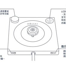 商品縮圖-2