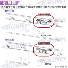 商品縮圖-2