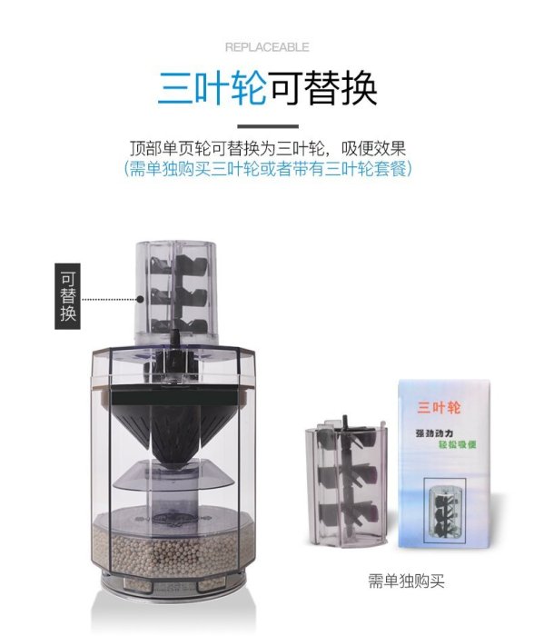 微笑的魚水族☆韓國 CORAL 強制吸便過濾器 水妖精 氣動過濾器 自動吸便器 最新升級版 別買錯!! SHCORAL