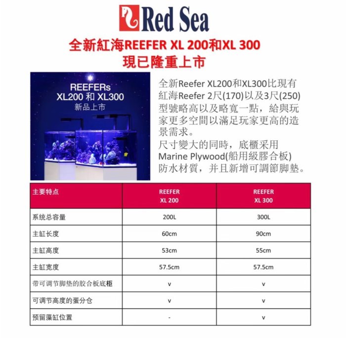 【♬♪貓的水族♪♬】R-D-200 以色列 Red Sea 紅海 Reefer XL200 (白) 套缸