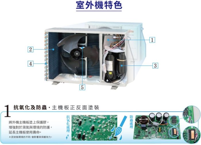 【裕成電器‧詢價最划算】日本富士通變頻優級冷氣ASCG022CMTC/AOCG022CMTC 另售 MA22IC-HS3