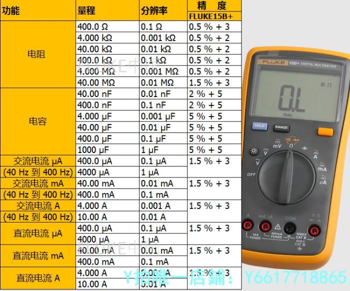 特賣-萬用表FLUKE福祿克數字萬用表15B+17B+101高精度全自動迷你101數顯表