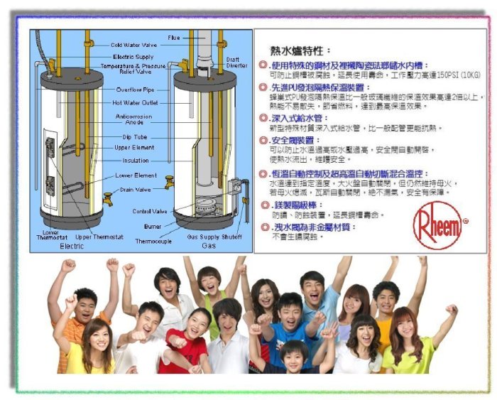 【水電大聯盟 】美國 Rheem 雷姆 82V40-3 儲存式熱水爐 電熱水器 40加侖 三相220v