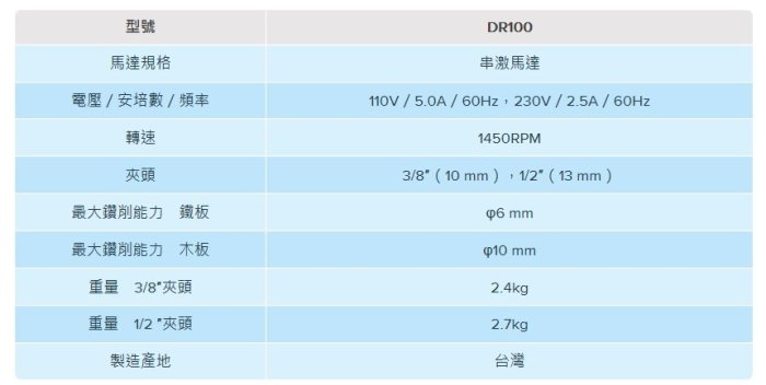 寶島水牛 鋁殼4'夾頭 手電鑽