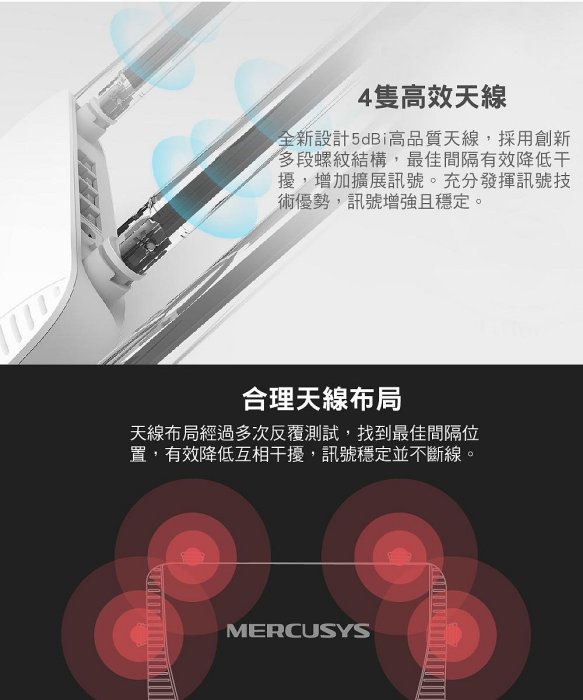 ~協明~ Mercusys水星網路 MW325R 300Mbps 無線網路wifi分享路由器