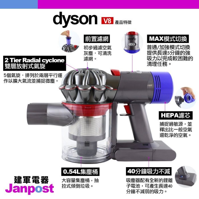 [建軍電器]Dyson 戴森 V8 animal 3+1吸頭版 Motorhead SV10 無線手持吸塵器 兩年保固