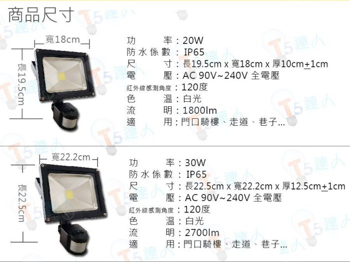 T5達人 LED感應投射燈 30W白光 投光燈 廣告燈 戶外照明燈 庭院燈 複金屬燈 10W30W50W100W可參考