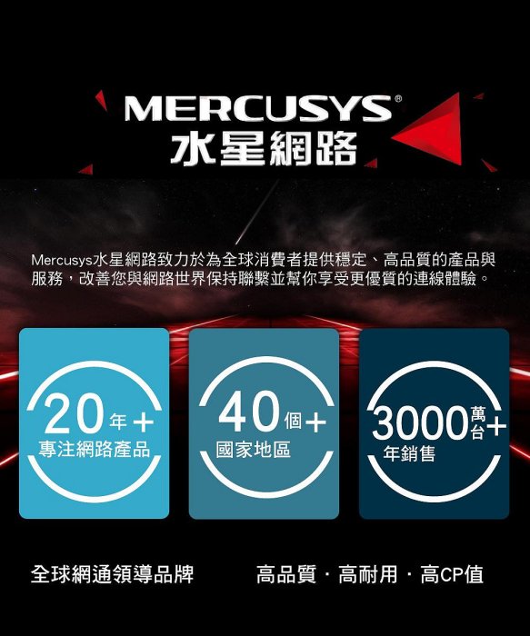 ~協明~ Mercusys水星網路 MW325R 300Mbps 無線網路wifi分享路由器