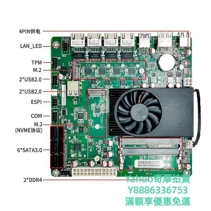 ITX機殼倍控 N5105四核軟路由NAS主板6個SATA標準ITX 17CM多硬盤Sata