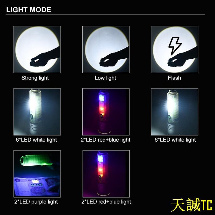 天誠TCAsafee 520A 500LM S21 30W LED+12LED 白色超亮小巧便攜手電筒伸縮變焦按壓開關多檔