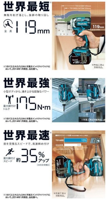 MAKITA 牧田 TD148D 衝擊起子機 全配 18V 3.0Ah 日本國內機種