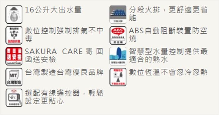 【大尾鱸鰻便宜GO】櫻花牌 DH1670A 數位恆溫 強排型 瓦斯熱水器 16公升  DH-1670A