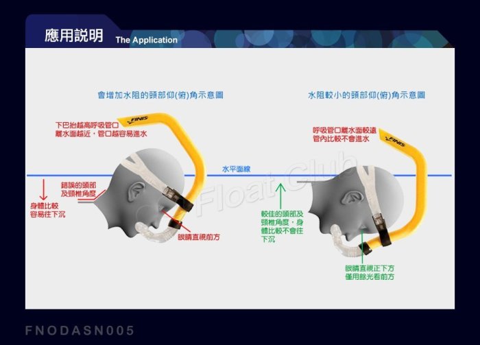 Finis - 前掛式自由式訓練專用呼吸管 -游泳訓練  原價NT.1020元