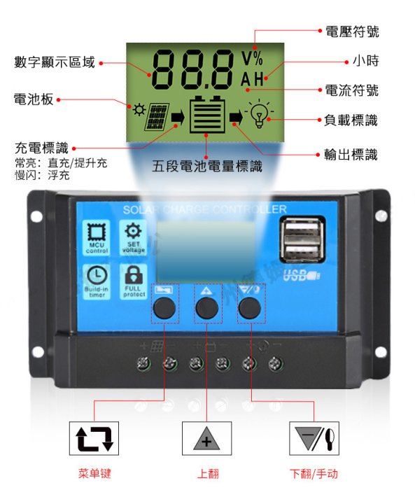 【台灣出貨】太陽能控制器 一台充三種 30A 風力 太陽能 發電 電池板 電池 充電器 充電控制 12v24v 全自動