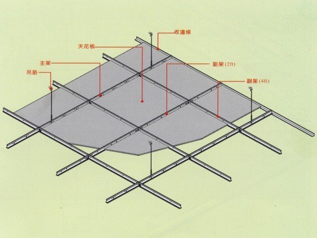 新產品 輕鋼架專用卡飾條 立體 綠建材 輕隔間 防火 天花板 C型鋼 半明架 T-BAR 骨架 DIY 台灣製造MIT