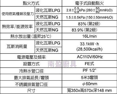 詢價再折扣+全省送安裝! 櫻花牌 南盈顧問授權商 DH1635 熱水器 16公升 強制排氣 數位恆溫 DH1637