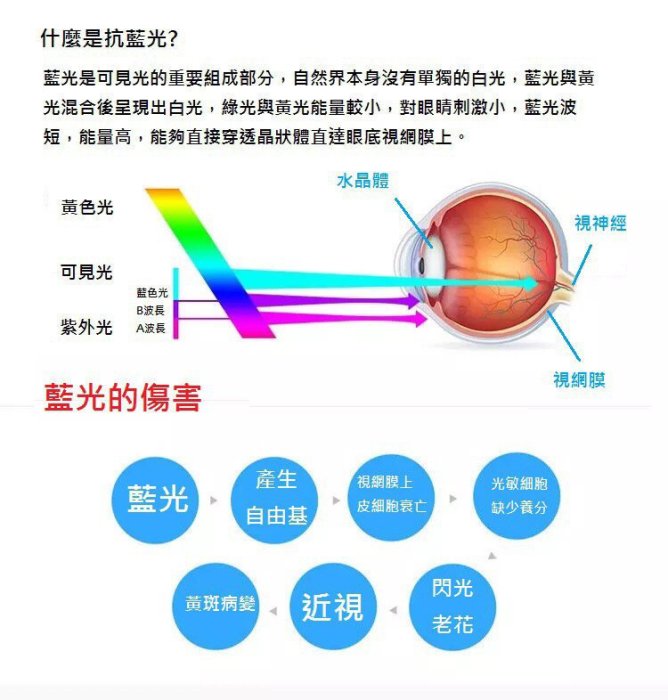 金山3C配件館 宏達電 Htc S9 抗藍光 玻璃貼 9H鋼化貼 玻璃膜 螢幕保護貼