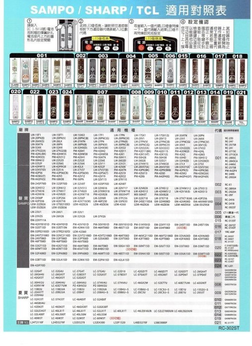 全新聲寶SAMPO夏普SHARP液晶電視遙控器 RC-318ST 320ST 321ST 324ST Li01 122