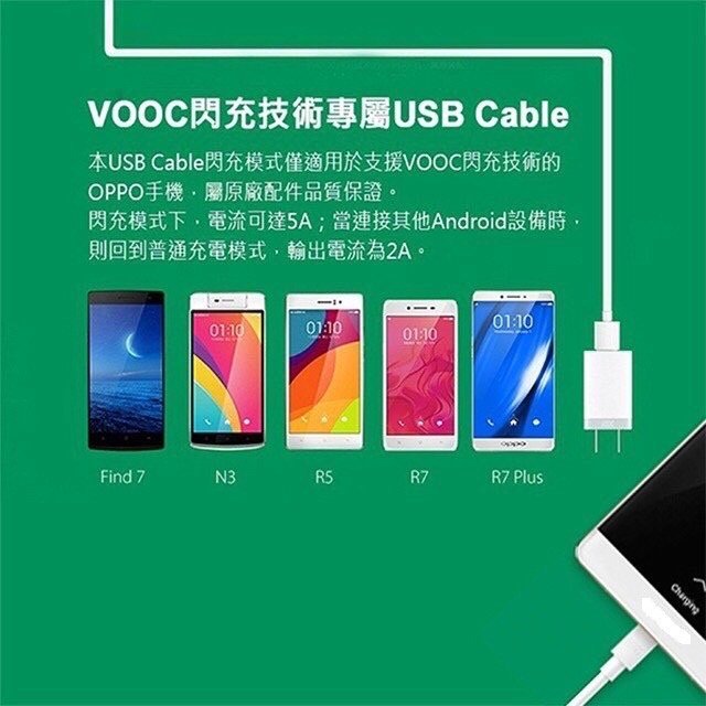 適用於 OPPO 閃充數據線 R15 R11s R9s R17 pro VOOC快充線 OPPO typec 超級閃充線