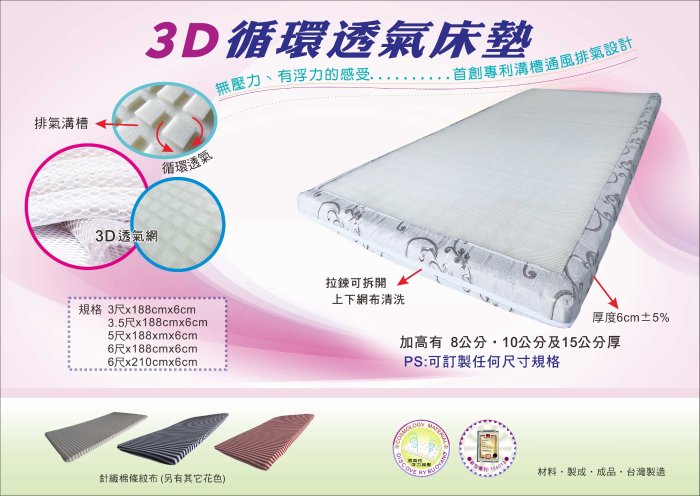 【小鴨購物】6*6.2尺6cm厚3D循環透氣乳膠床墊 台灣製造方塊溝槽乳膠床墊+3D透氣網層 不悶熱易入眠 兩面皆可睡