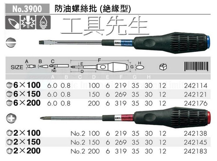 含稅價／PH2×150【工具先生】日本ANEX 兼古製作所No.3900 橡膠防滑十字 