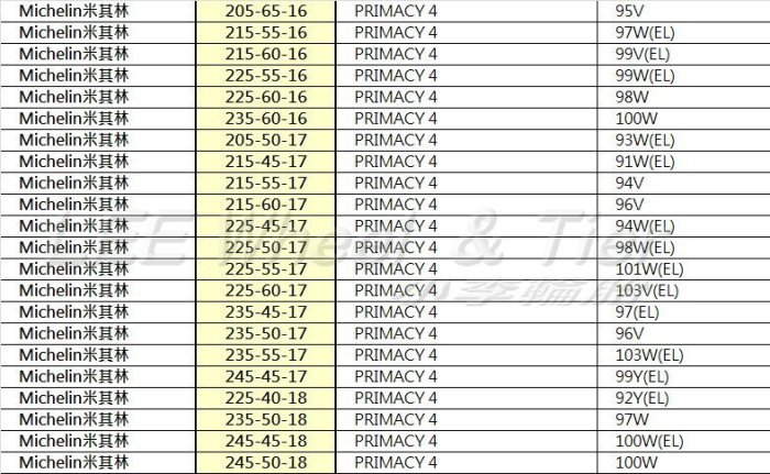 桃園 小李輪胎 MICHELIN 米其林 PRIMACY4 215-45-17 高級房車 輪胎 全規格 特惠價 歡迎詢價