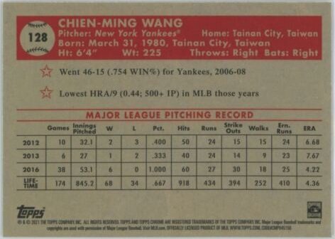 王建民漂亮最新版本金屬卡 2021 Topps Chrome Platinum