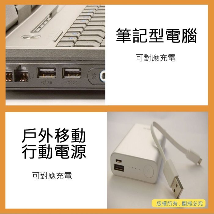 創心 充電器 + 電池 ROWA 樂華 SONY BX1 HX300V HX400V HX90V HX99