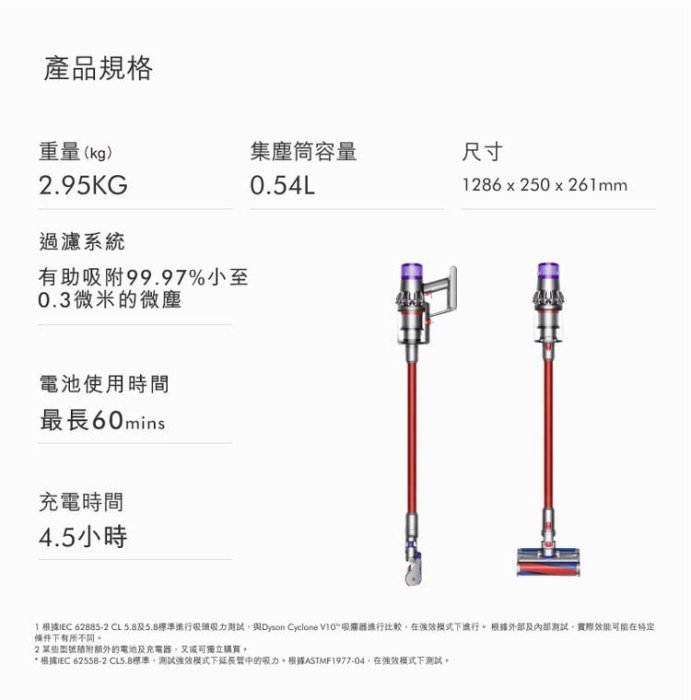 ＊錦達＊【送原廠立架 公司貨 Dyson 戴森 SV15 V11 Fluffy Extra手持無線吸塵器】可換電池再進化