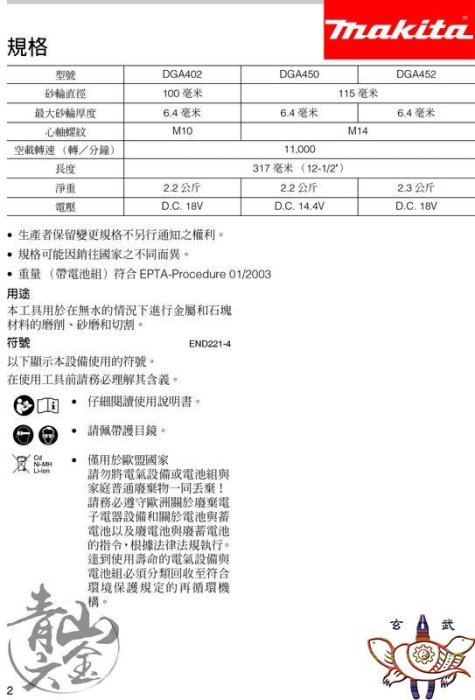 『青山六金』附發票 牧田 Makita DGA40RFE 充電式平面砂輪機 18V切割機 充電式砂輪機