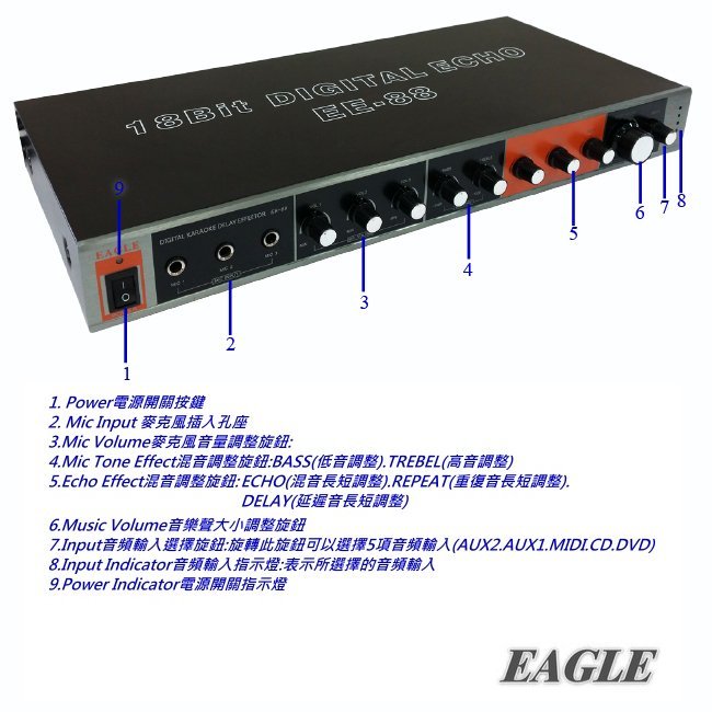 EAGLE 專業級麥克風迴音混音器 EE-88/EE-99 五組麥克風輸入KTV唱歌歡唱麥克風點歌機 混音機 迴音ECHO音量調整